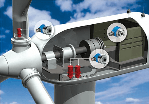 SICK encoders are used on wind power equipment. Absolute single turn and multi-turn encoders are used for blade adjustment and pod adaptation.